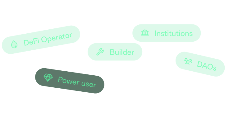Organization background
